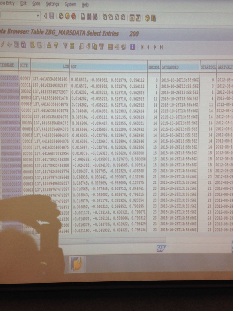 tobiashofmann's tweet image. Lets get rid off SAPGui #sapnextgenconsulting #hackathon