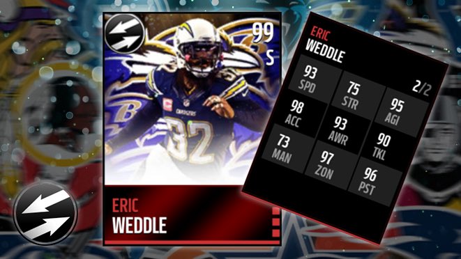 EAMaddenMobile tweet picture
