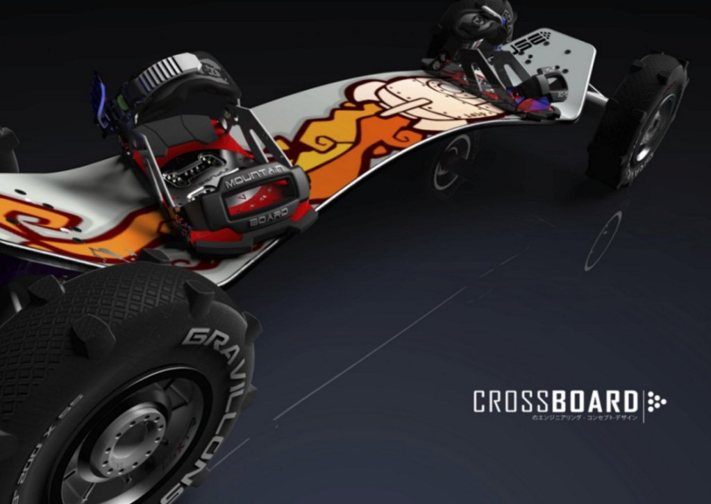 autodesk's tweet image. The mountains are calling and we must shred. Image credit: BLOW FISH autode.sk/28J9CaA