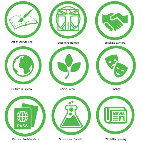 uofigs's tweet photo. Not sure which FIG to take? Try choosing a theme that interests you first, then find a FIG within! #FIGFactFriday https://t.co/MMgnbDJz9G
