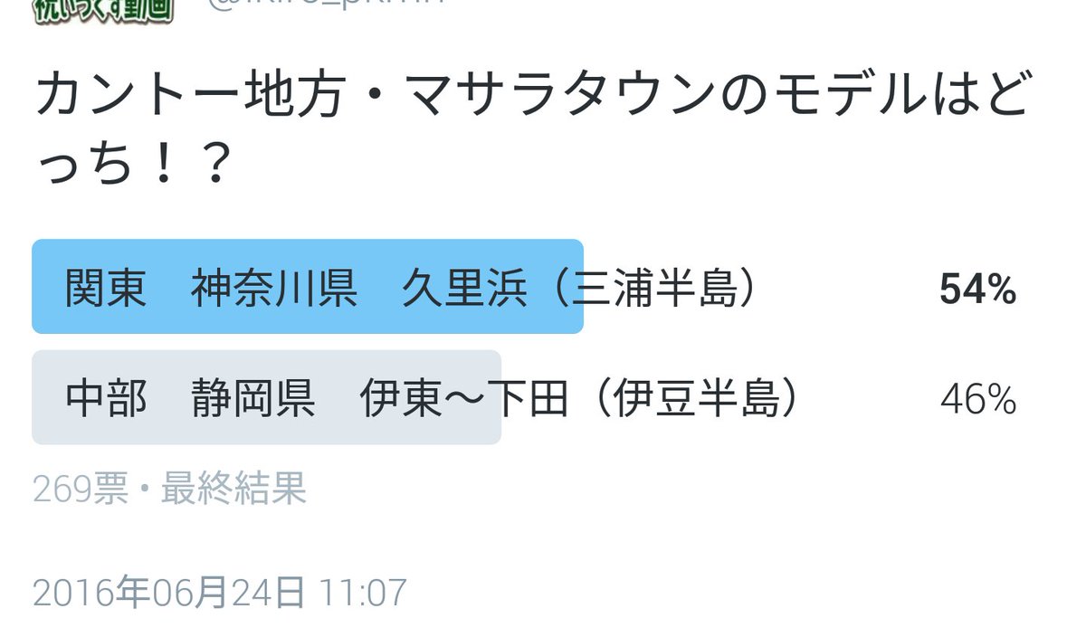 日本地図をポケモン地図に置き換えてたらこうなるらしい 本家版 Togetter