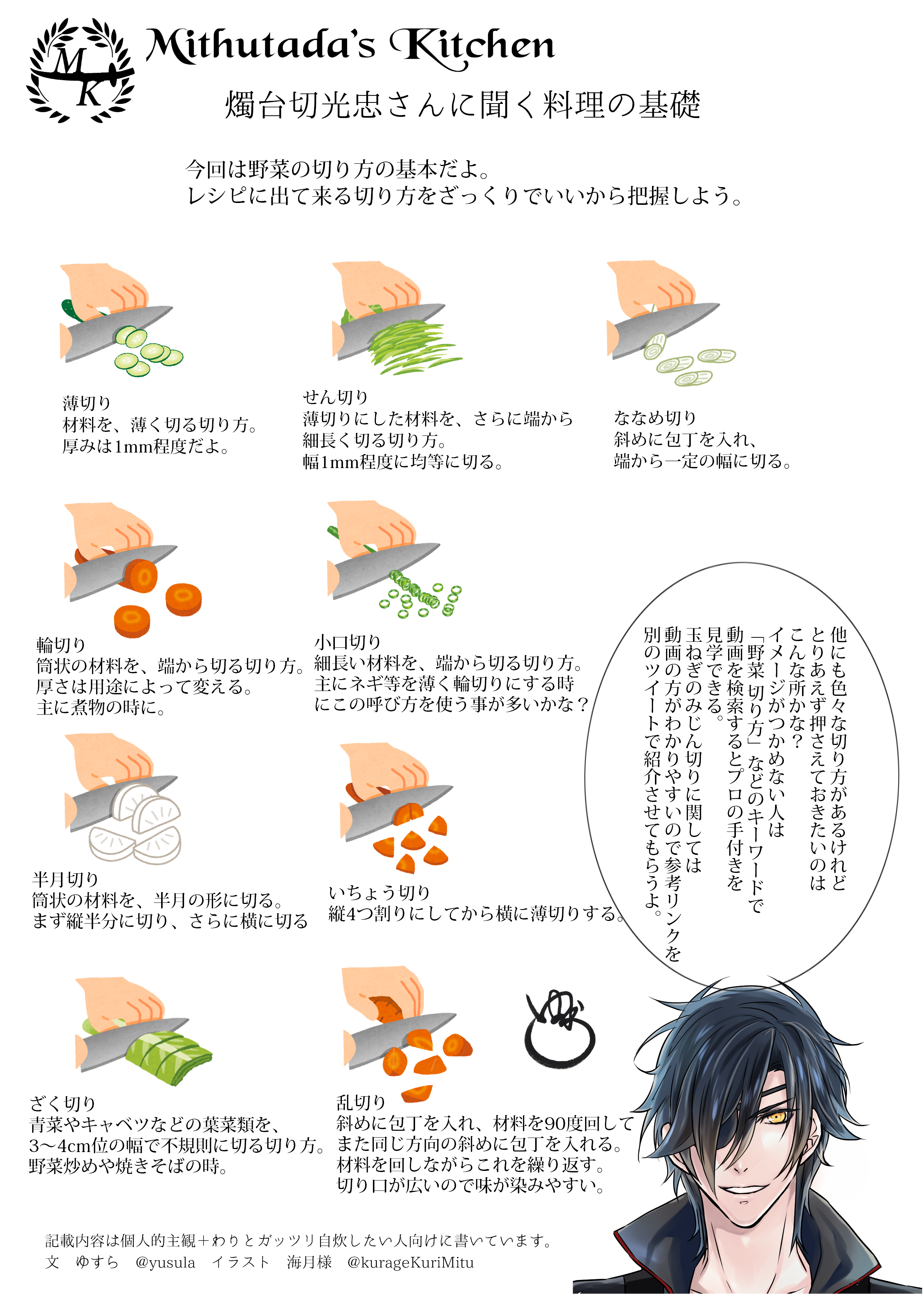 ゆすら 光忠キッチン とりあえず切り方説明編 切り方のイラストは例によって いらすとやさん 様です T Co Liz16xhfjo Twitter