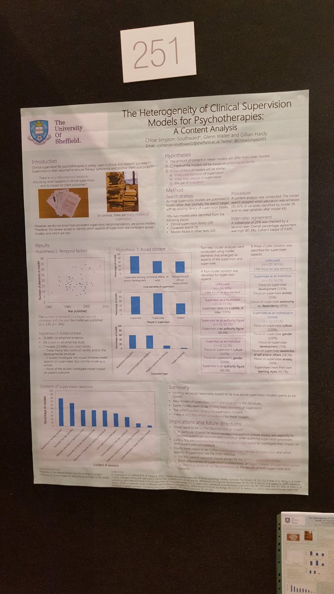 ChloeSimpson01's tweet image. Posters are up! Looking forward to presenting on clinical supervision over lunch #wcbct2016