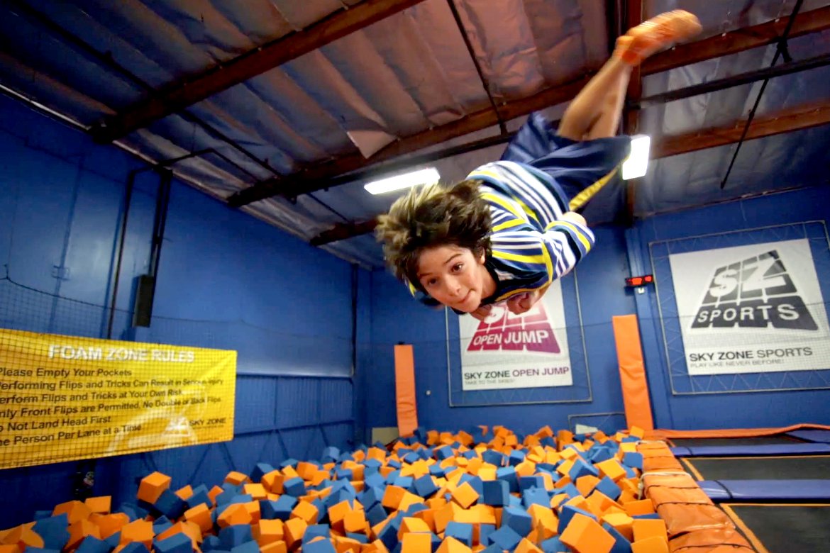 Directions To Sky Zone Sky Zone Manassas (@Szmanassas) / Twitter