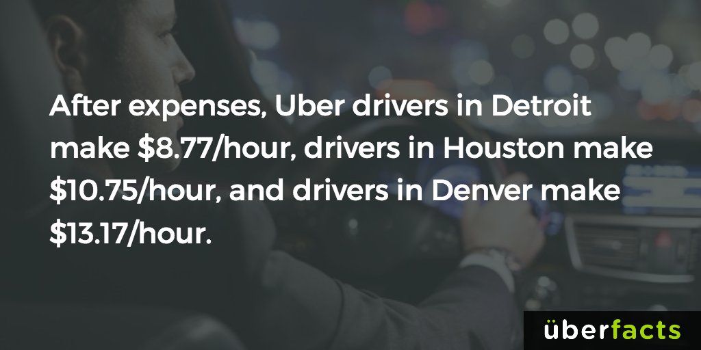 UberFacts's tweet photo. https://t.co/Ks1a9KA0NR