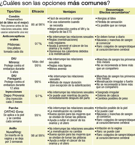 latesconlatex's tweet photo. Checa este blog y descubre las diferentes formas de protegerte tú y tu pareja
https://t.co/oiMUkiJOM5  #sexoseguro https://t.co/kc5IpMoiwV