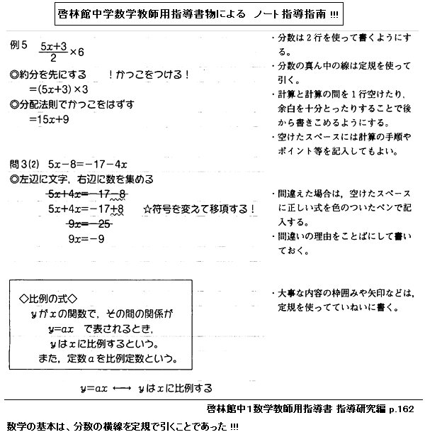 黒木玄 Gen Kuroki Rt Sunchanuiguru 掛算 数学ができるようになるには 分数の横線を定規で引くといいらしい 分数の横線を定規で引かないと 先生に赤ペンで指導されてしまう 啓林館 教科書出版社 の中学校教師用指導書 T Co Fkqjeqjfw4 黒木玄 Gen Kuroki Rt Sunchanuiguru 掛算 数学ができるようになるには 分数の横線を定規で引くといいらしい 分数の横線を定規で引かないと 先生に赤ペンで指導されてしまう 啓林館 教科書出版社 の中学校教師用指導書 T Co Fkqjeqjfw4