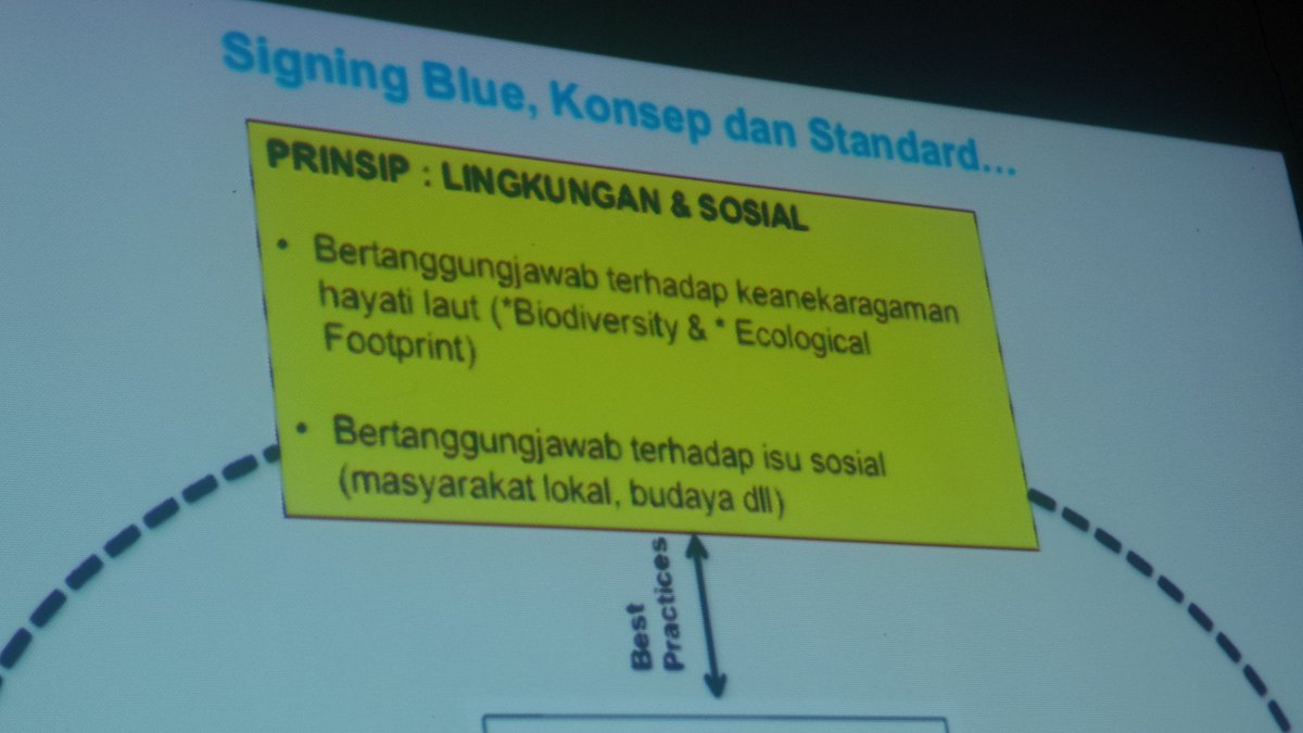 WWF_ID's tweet image. Prinsip lingkungan dan sosial pada @SigningBlue. Cc: @TripTrus @CampaTour