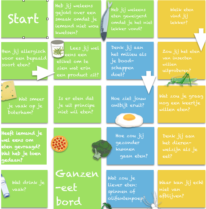 kikforkids's tweet photo. Gratis download waarmee gezinnen de eigen eetcultuur onder de loep leggen https://t.co/OuaEYvbL3O https://t.co/1mHWD9SGhd