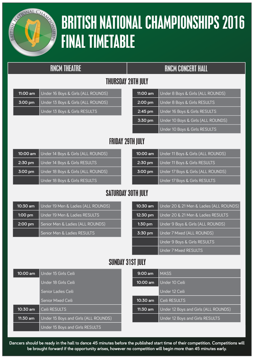 British National Championships 2016 - FINAL TIMETABLE