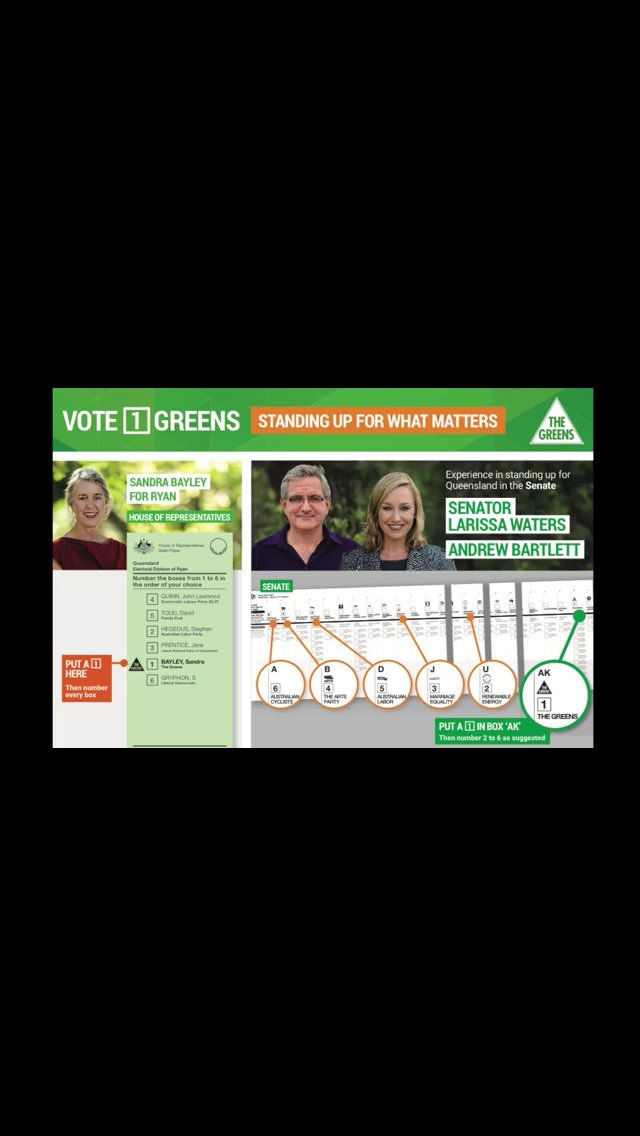 Sandrabayley's tweet photo. Solution: Vote 1 Greens. Why & how to vote @Greens this election https://t.co/Z4VSC5IiAZ #renewryan #greens16 https://t.co/waYlOCKaic