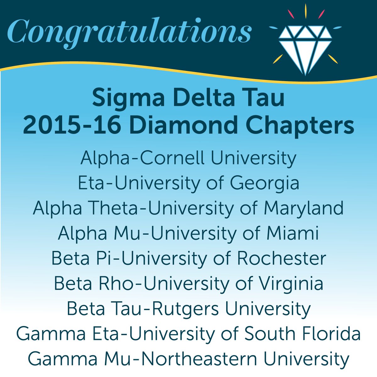 SigmaDeltaTauHQ's tweet image. Congratulations to the #SDT Diamond Chapter Award winners for 2015-16! #SDTLS16 #FindYourGrΣΔΤness