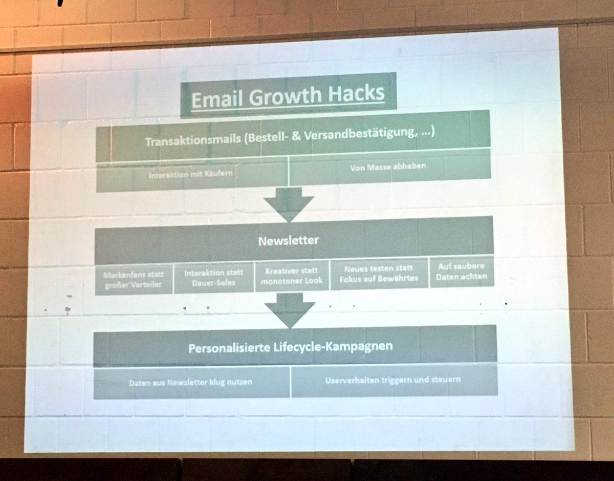 Venture_Villa's tweet photo. #email #GrowthHacking #tipps von @DefShop_de #grhe16 https://t.co/NlKJyZvqY4