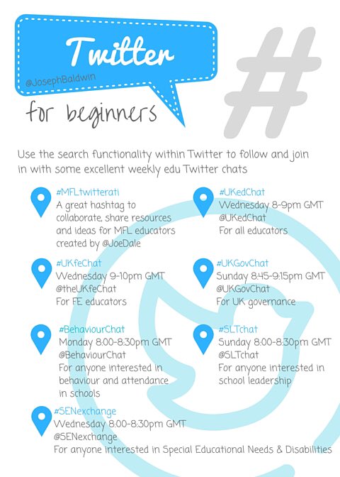 JosephBaldwin's tweet image. Here's some key weekly edu hashtag Twitter chats referred to in my #eTuk16 workshop