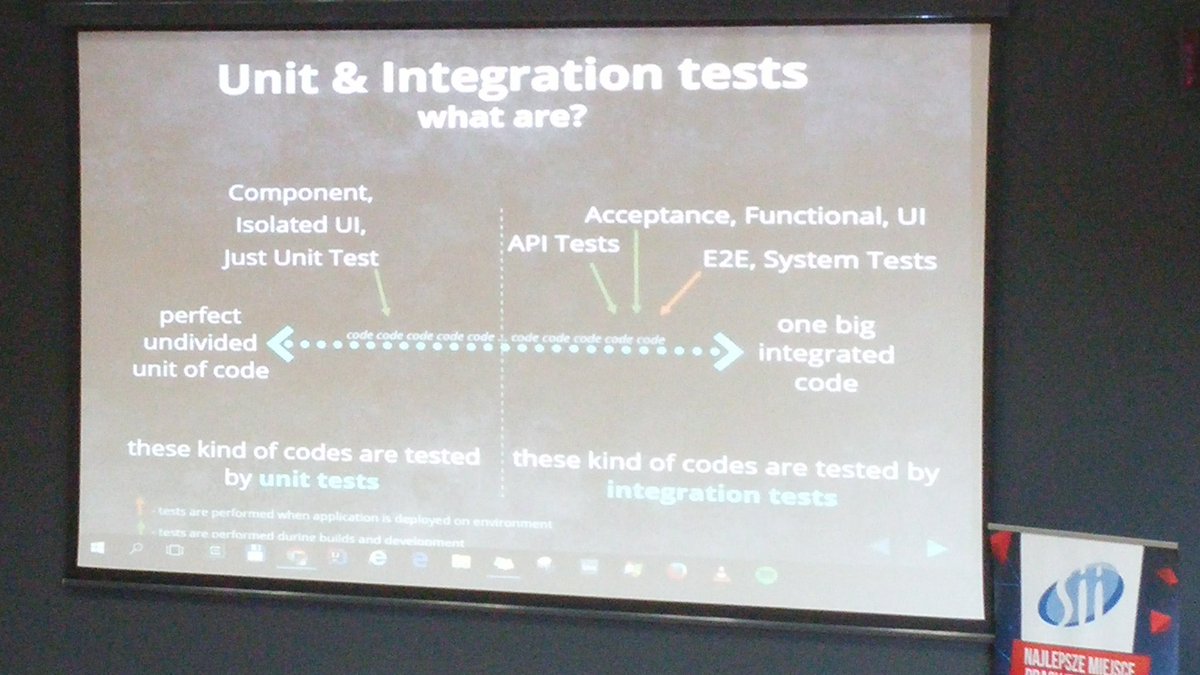gosubpl's tweet image. Is it unit or integration test? @pawelpanasewicz solves the mystery for you at #scalab