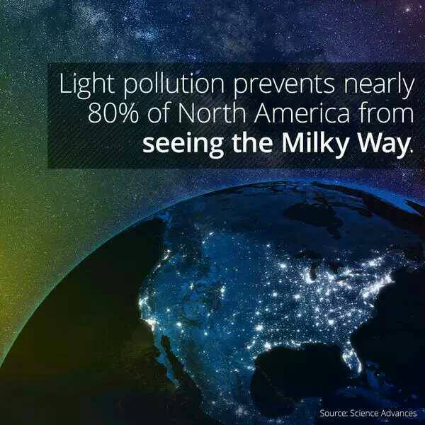 illuminaticbd's tweet photo. 80% of North America Can No Longer See The Milky Way. #lightpollution #missingthestars
https://t.co/0UjV76DsgT https://t.co/KuJQTZfsDE