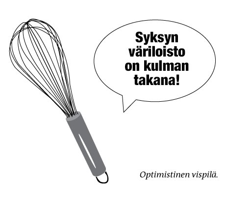 OptimistinenV's tweet photo. https://t.co/95eJ8Jiax4