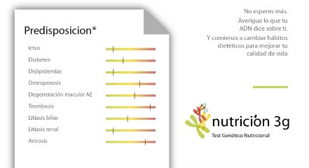 Nutricion3g's tweet photo. N3G analiza estos snips. Sólo a través de tu nutricionista. #testgeneticoahora #nutrigenética #stnad6granada #dieta https://t.co/Mfg9IV4vce