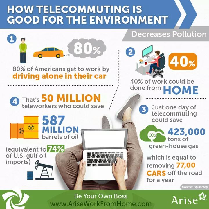 Ep1Virtual's tweet image. Join Us!! ep1virtual.com