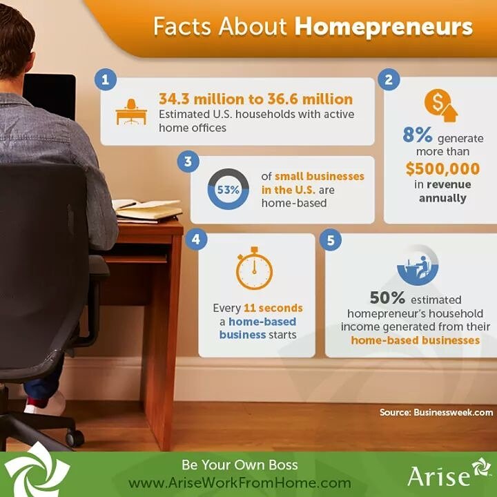 Ep1Virtual's tweet image. Join Us!! ep1virtual.com