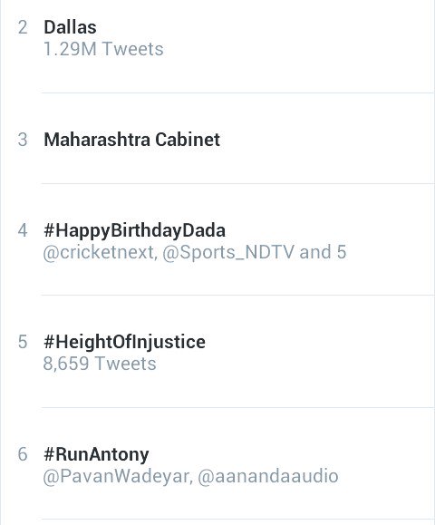 SandalwoodLoka's tweet photo. #VinayRajkumar #RukhsarMir #SushmitaJoshi starrer #RunAnthony Trending on twitter @ShivuaDDa @shivu_adda @gurru_rk https://t.co/8XCOBwJTkB
