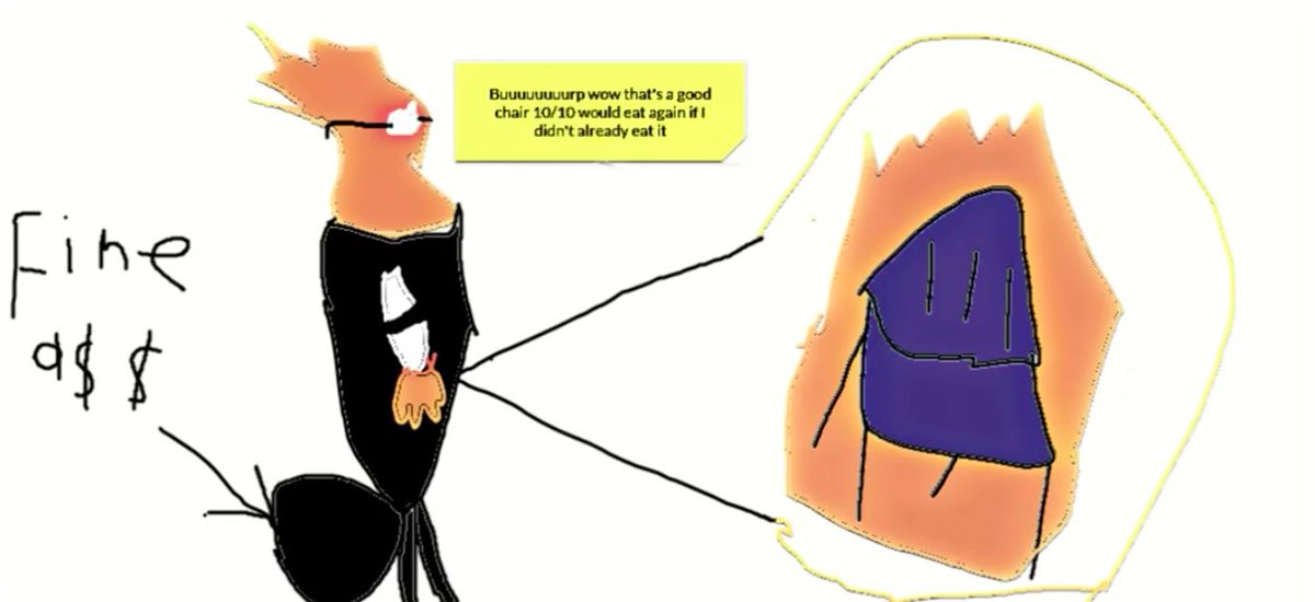 //Hi hello. I come back showing this piece of wonderful art that was in a video I was watching
Okay have a good day