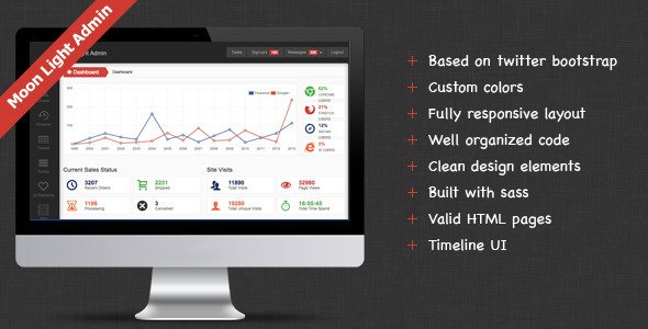 WarezNulled's tweet image. Moon Light #Admin - #AdminDashboard #AdminUi #Dashboard goo.gl/IKGn5Z