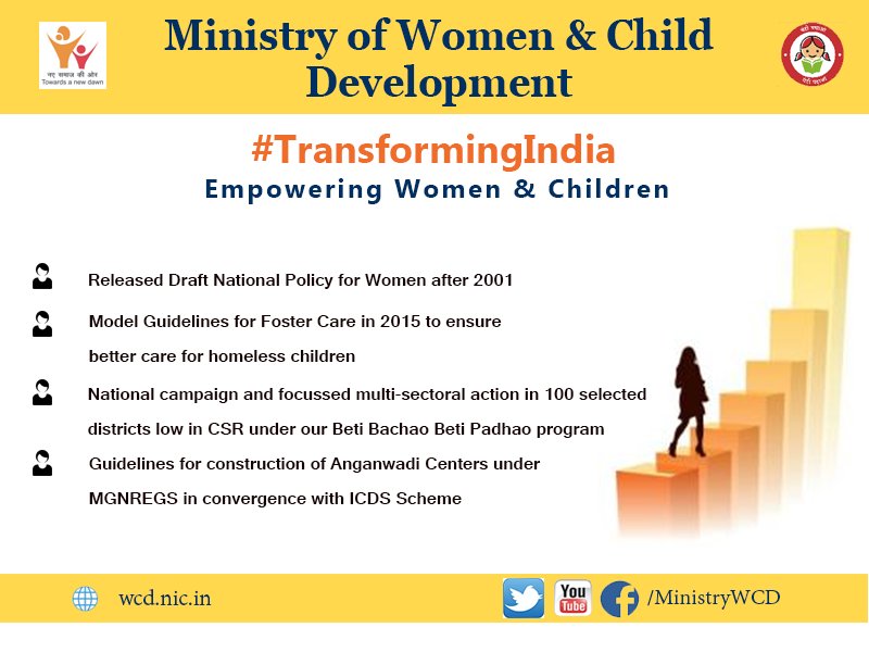MinistryWCD's tweet photo. Our comprehensive programmes to safeguard and empower women &amp; children under the leadership of  @narendramodi  Ji https://t.co/Nhm9vy6sAb
