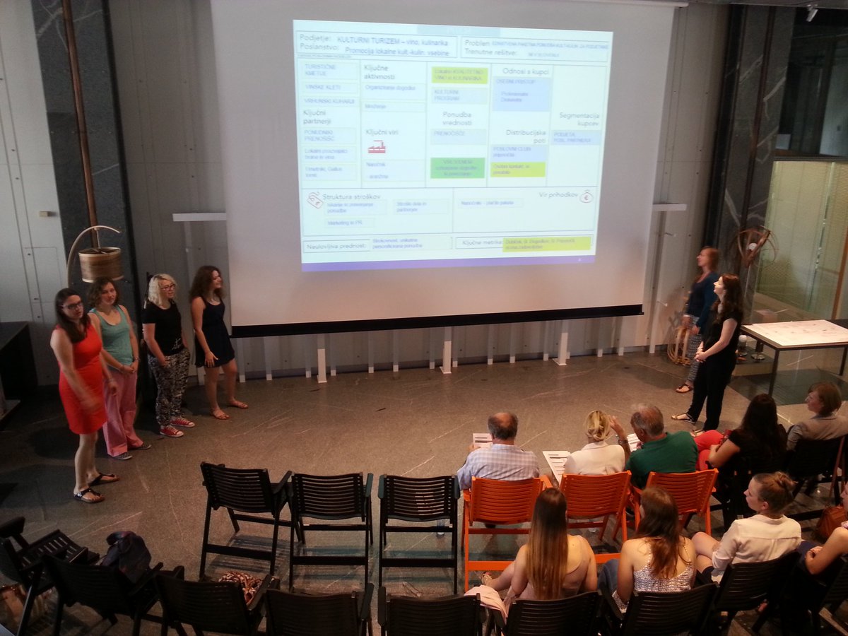 Na zakljucni dan <a href="/PSKMng/">PSKMng</a> udelezenci/ke predstavljajo svoje projekte @NLB Center inovativnega podjetnistva #PSKMng