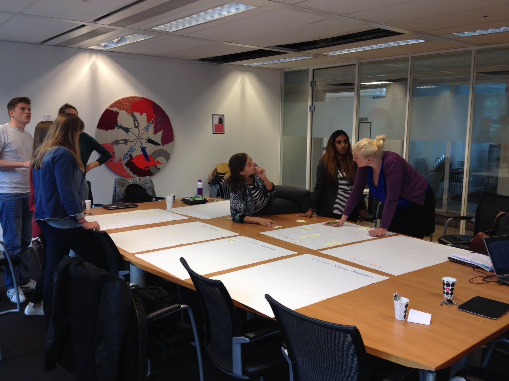 Workshop website structure for <a href="/Startup_Adam/">StartupAmsterdam</a>