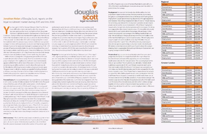 DouglasScottLtd's tweet photo. Douglas Scott provide a perspective in @CILExLawyers guide to qualifying with CILEX https://t.co/zWn6xALvEx https://t.co/yoyRYtyuy9