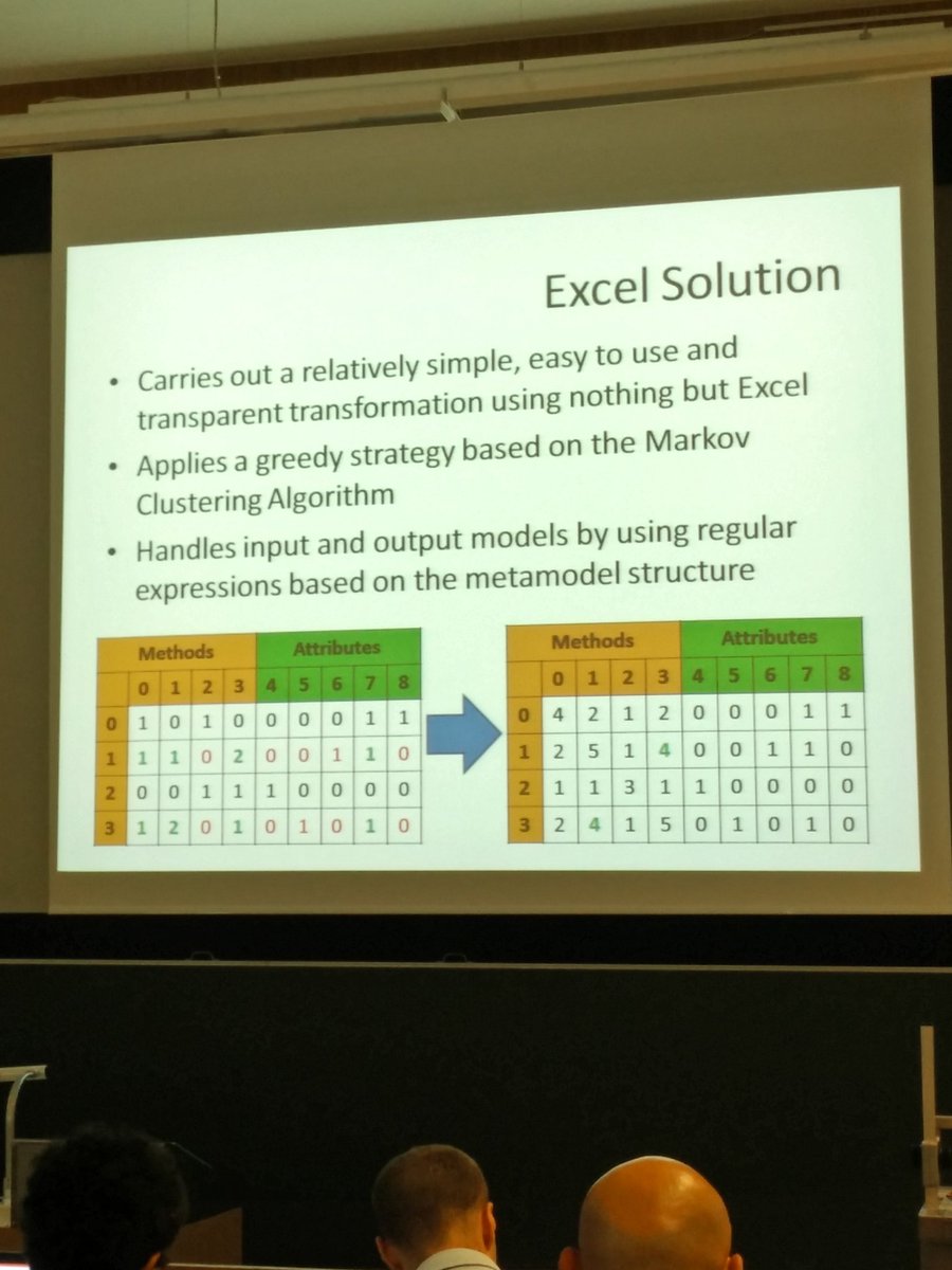 Using #excel for model transformation. @pvgorp knows some student who would appreciate such an approach... #ttc16