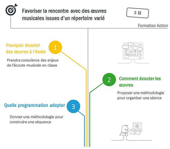 Benoit Ducange tweet media