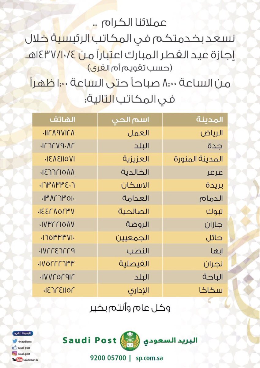 البريد الرياض رقم ما هو