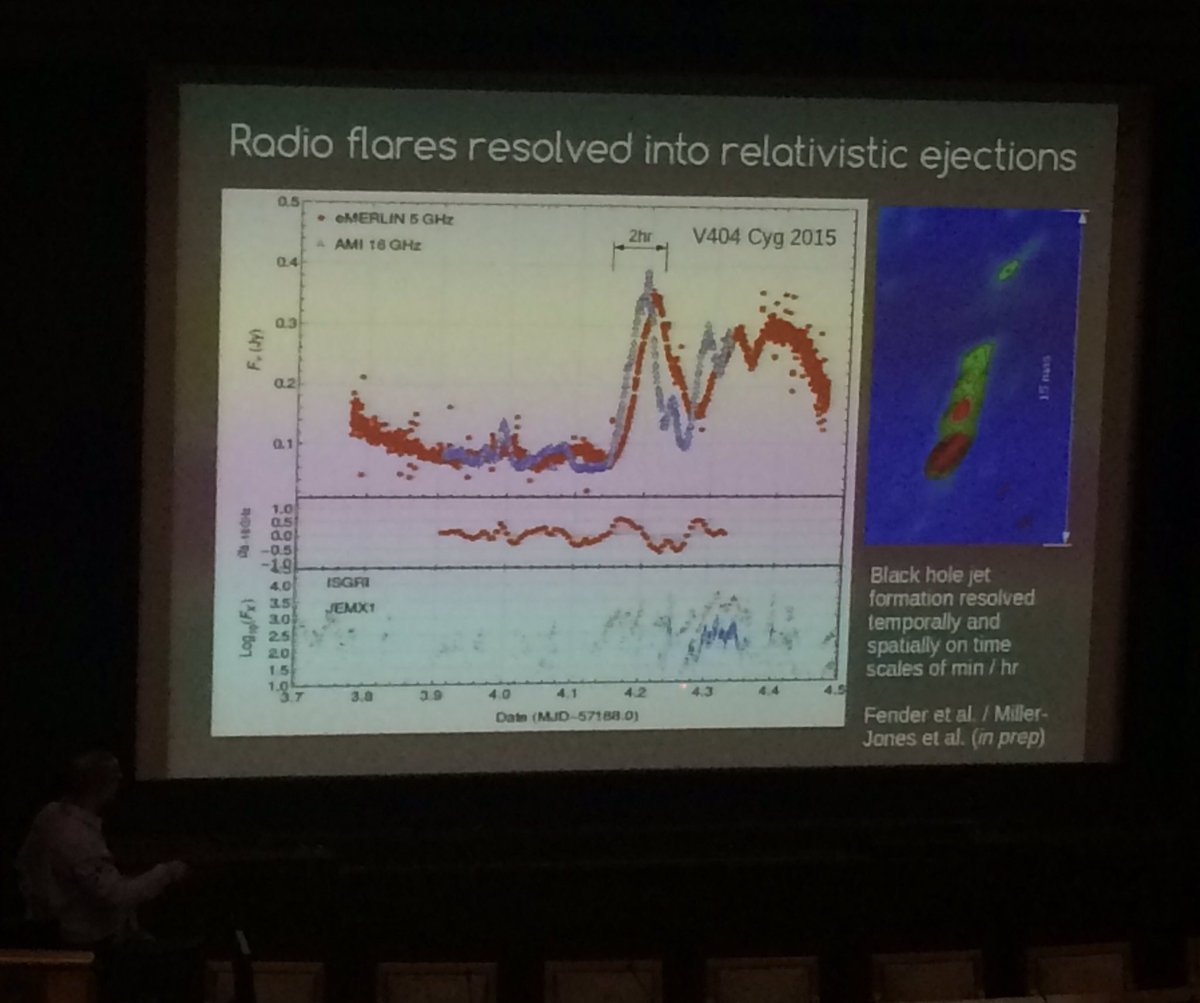 EWASS 2016 tweet media