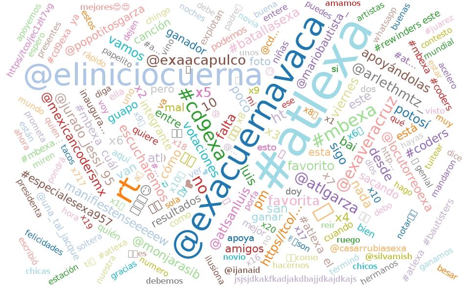 MarkIAsBrand's tweet photo. #ATLExa @EsTendencia ahora en #SLPotosi https://t.co/3ircTnBzHU https://t.co/VVTksnxWZh