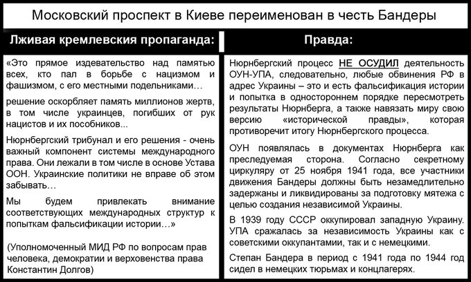 Посмотреть изображение в Твиттере