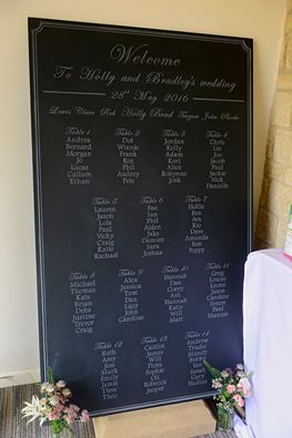 goodestoneltd's tweet photo. Now this is how to do a table plan!! https://t.co/oUFGuSm6N8