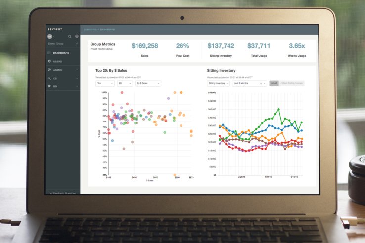 PMCTreasury's tweet photo. Bain Capital Ventures &amp; friends pour $11M into #BevSpot > https://t.co/vbo17X3mFn #Finance #Investing https://t.co/qDKrkx2Zfn