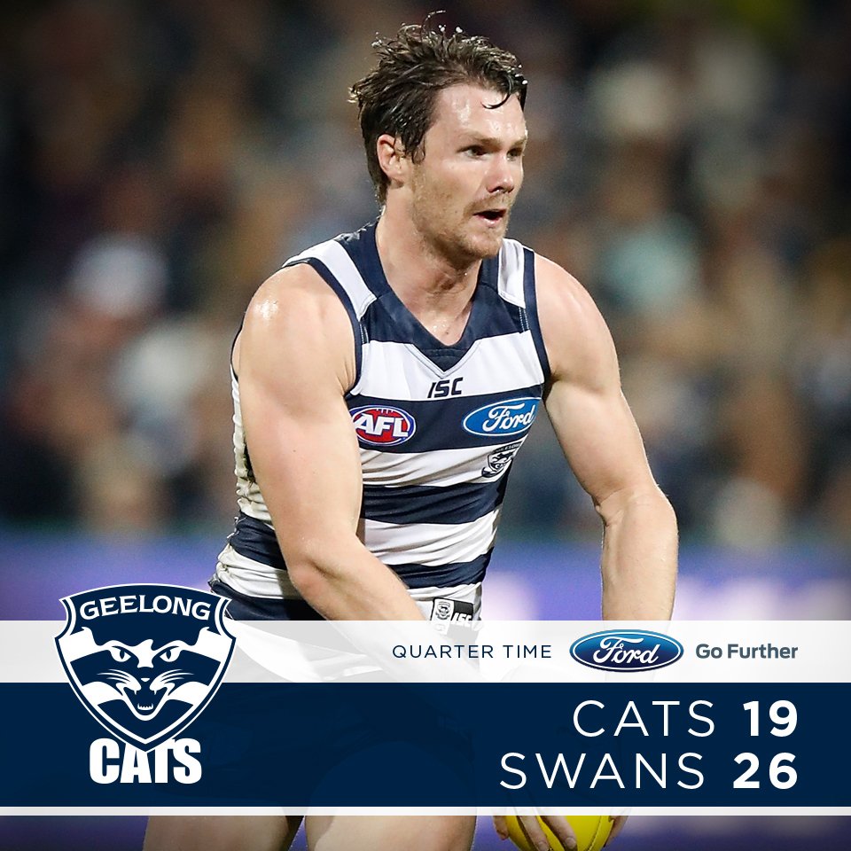 GeelongCats's tweet photo. QT.

Some quarter from Danger with 18 disposals! But the Swans lead by 7 points.

#AFLCatsSwans https://t.co/rGhIyhW1hQ