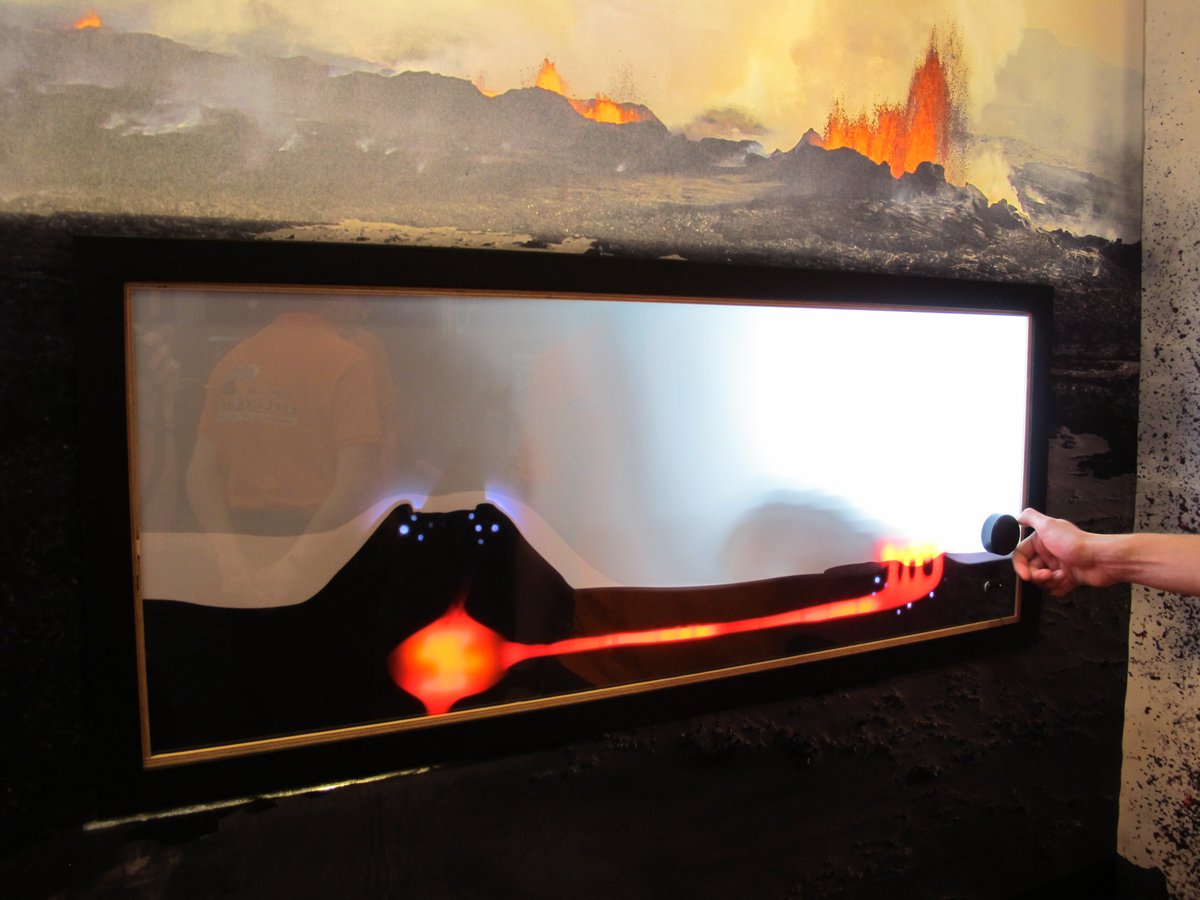 CamVolcSeis's tweet photo. How do we know magma is moving underground? Where might it erupt? #summerscience @NERCscience @GuralpSystems https://t.co/uaWl9LSAft