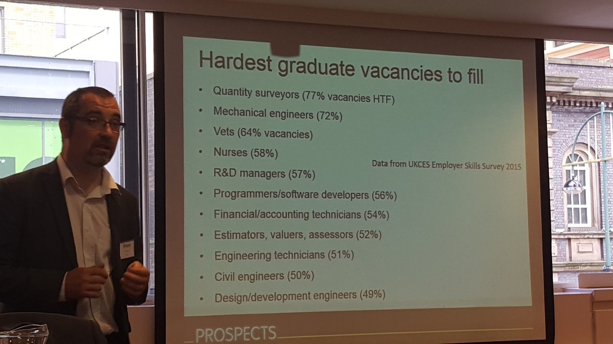 samanthajforde's tweet photo. Dr Charlie Ball talking about the Graduate Labour market UKCES Employer Skills Survey 2015 #NASESConf2016 https://t.co/UK2S68WKil