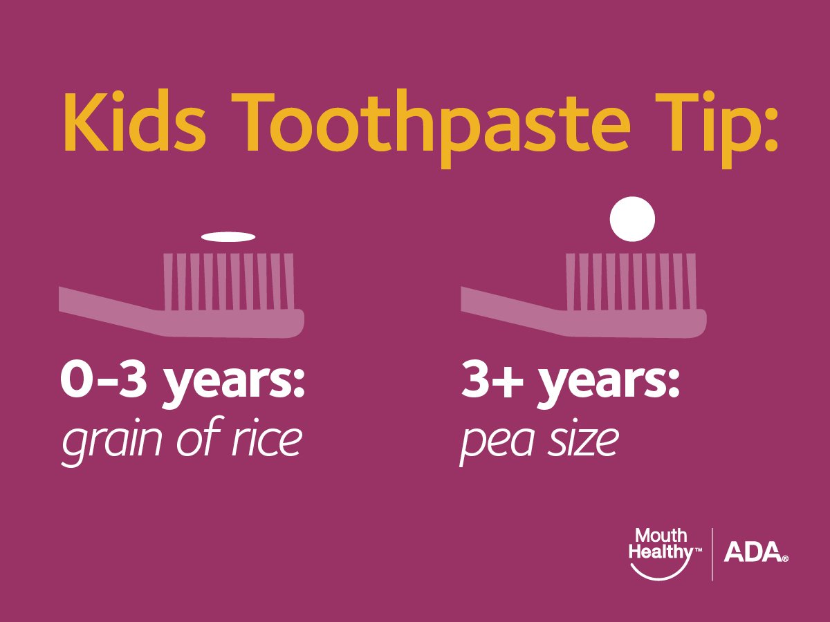 AmerDentalAssn's tweet image. Kids toothpaste #tip: How much toothpaste should you use? #healthykids  #oralhealth