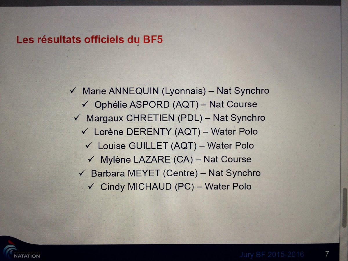 davidnolot's tweet photo. Félicitations aux nouveaux BF5 SHN de la @FFNatation @titou556661 @corinneribault @Solenelamballe @stephane_lecat https://t.co/was5oP00YI