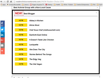 AprylBoomhour's tweet photo. Good morn' @lexiquette , did ya know you're on NOW Readers' Choice Best Blogger nominees list? Congrats. :-D Look: https://t.co/m6ll0YlxKj