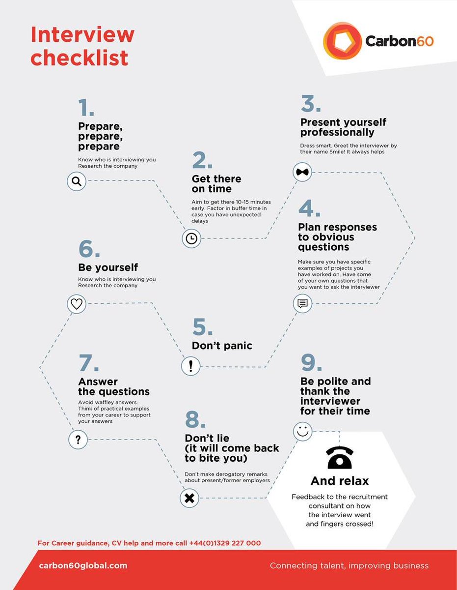 Carbon60global's tweet image. Got an impending #interview ? Make sure you read our #interviewchecklist before you go in unprepared... #Jobs #Help