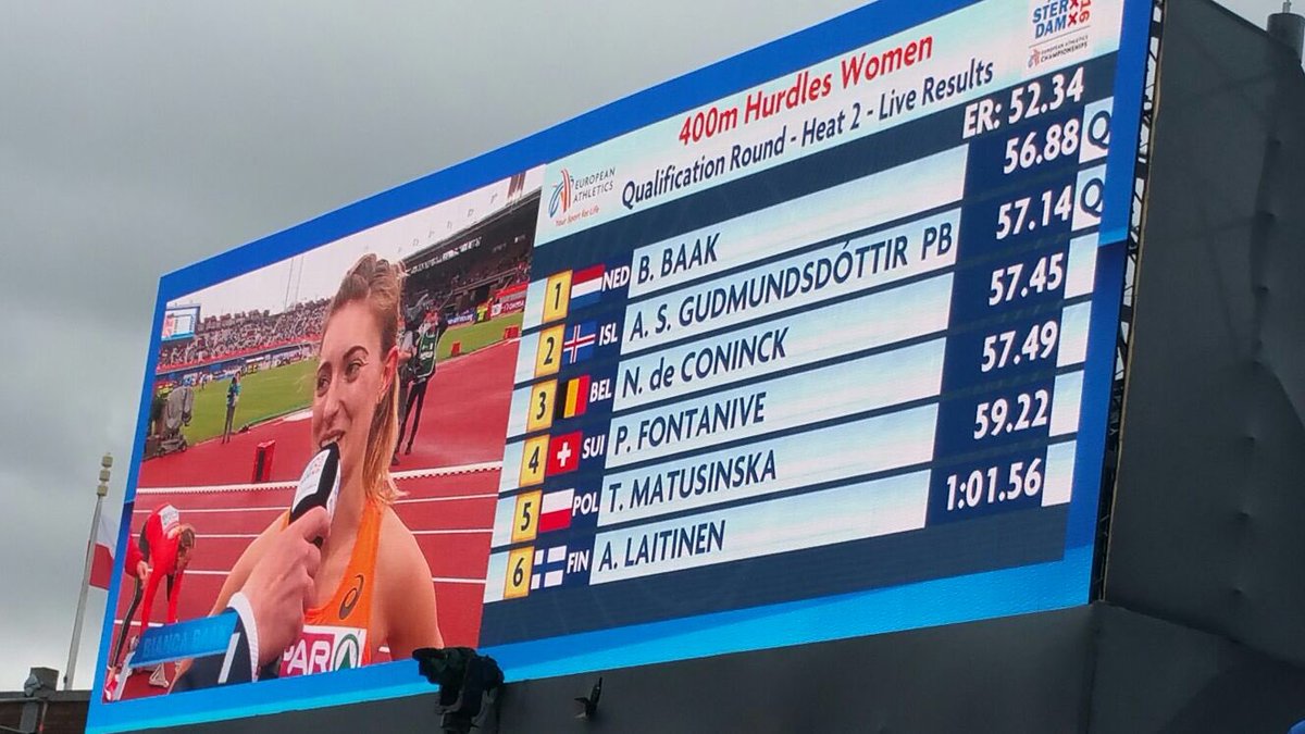 Goede serie voor <a href="/BiancaQBaak/">Bianca Baak</a>. Morgen halve finale. #ECH2016