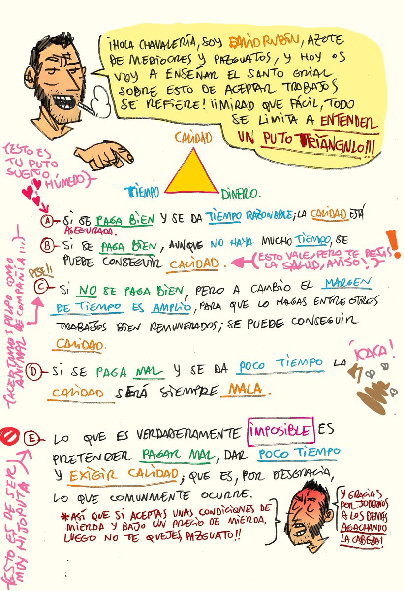 davidrubin's tweet photo. Entender este puto gráfico puede salvaros de futuros lamentos, chavalería: https://t.co/DXJlNlLEna