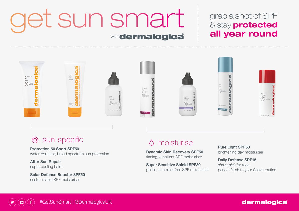 BeautyStIves's tweet photo. GET SUN SMART!! All products available at The Beauty Lounge! Grab yours! #GetSunSmart #Dermalogica #protect #summer https://t.co/9JzrmLlRHG
