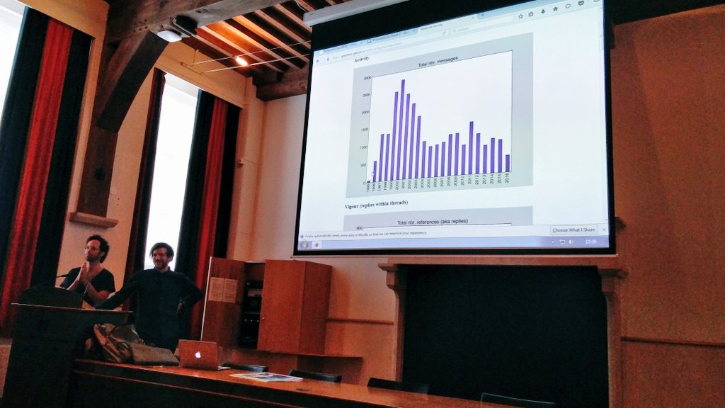 silvertje's tweet photo. Historical research on the Nettime mailing list by @mtuters and David Gauthier #dmi16 https://t.co/JuGGmfK7j7